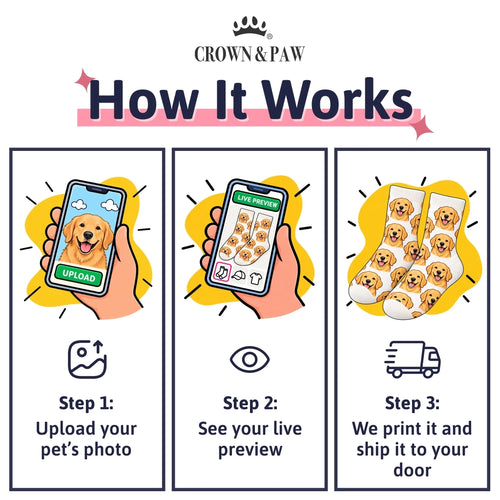 INFO - How It Works - Socks