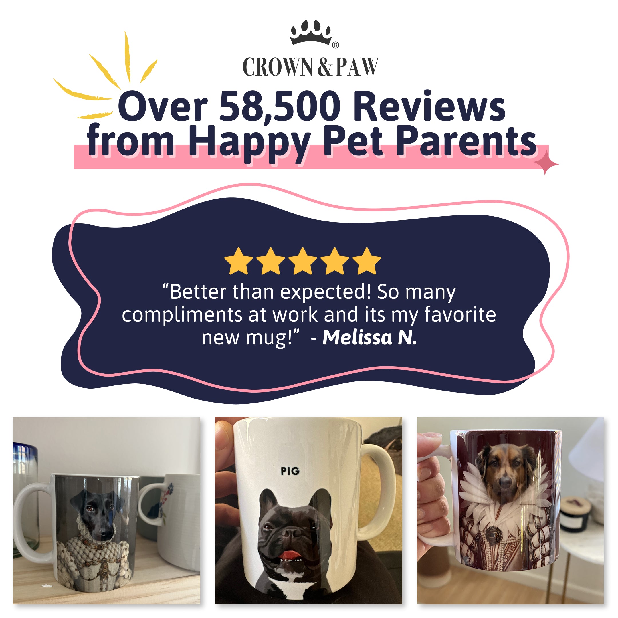 Over 58,500 reviews from happy pet parents: a five-star review of a Crown & Paw custom pet mug
