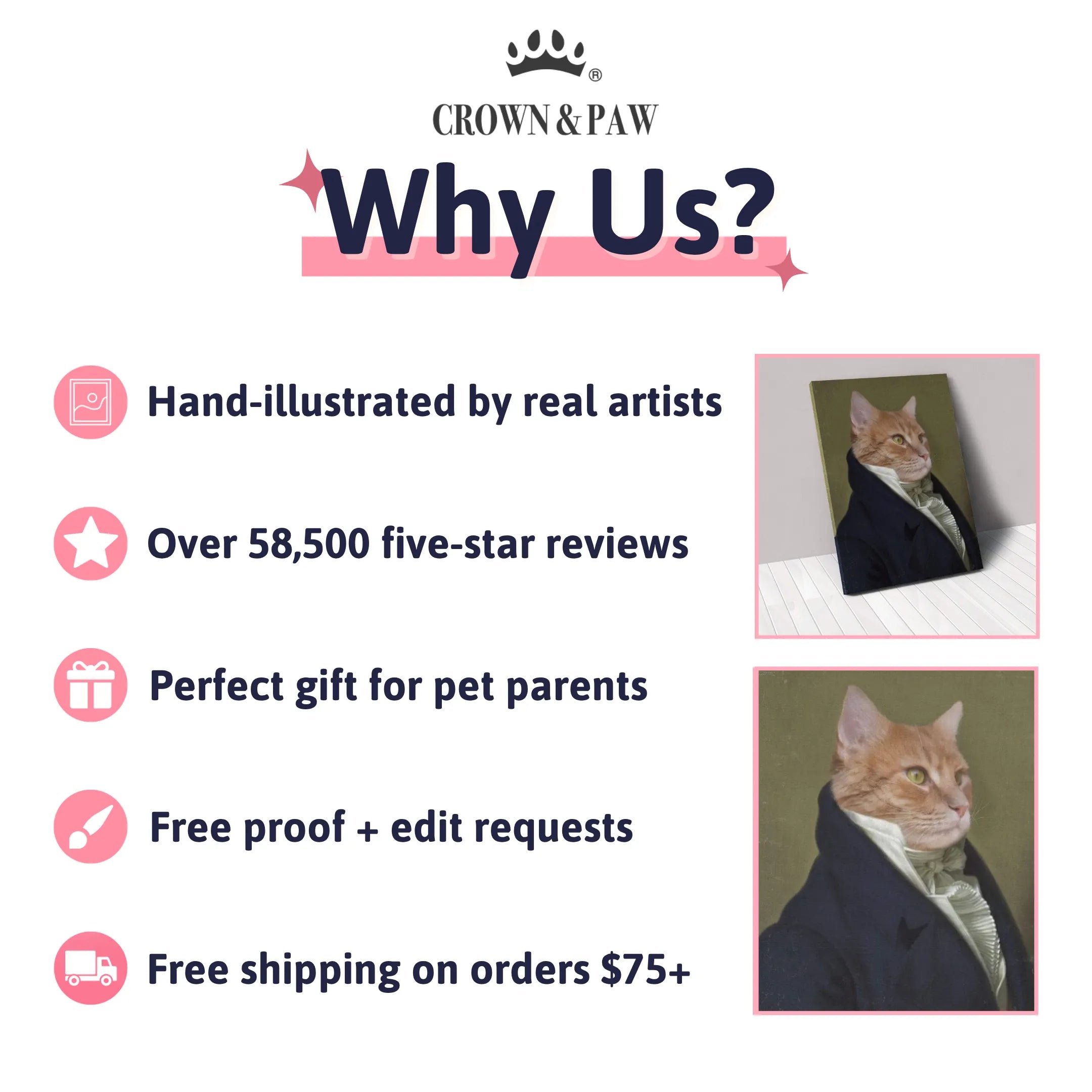 The Ambassador - Custom Pet Canvas