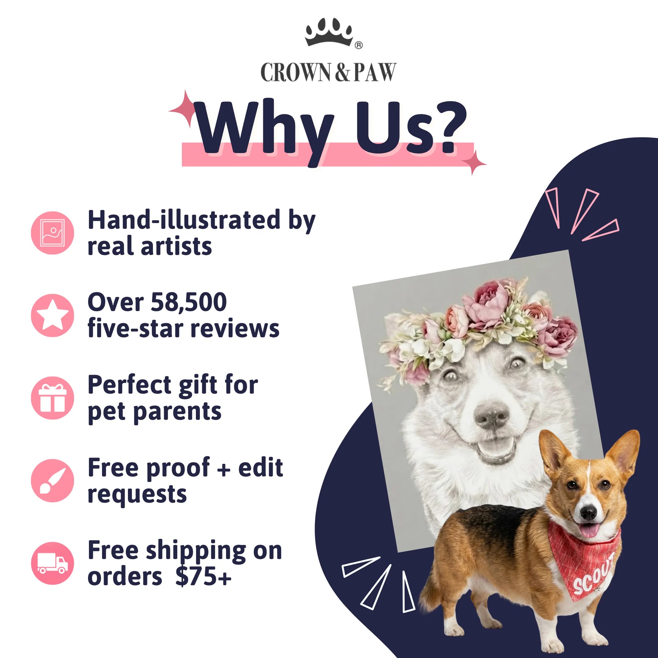 Floral Crown Pet Portrait - Custom Canvas