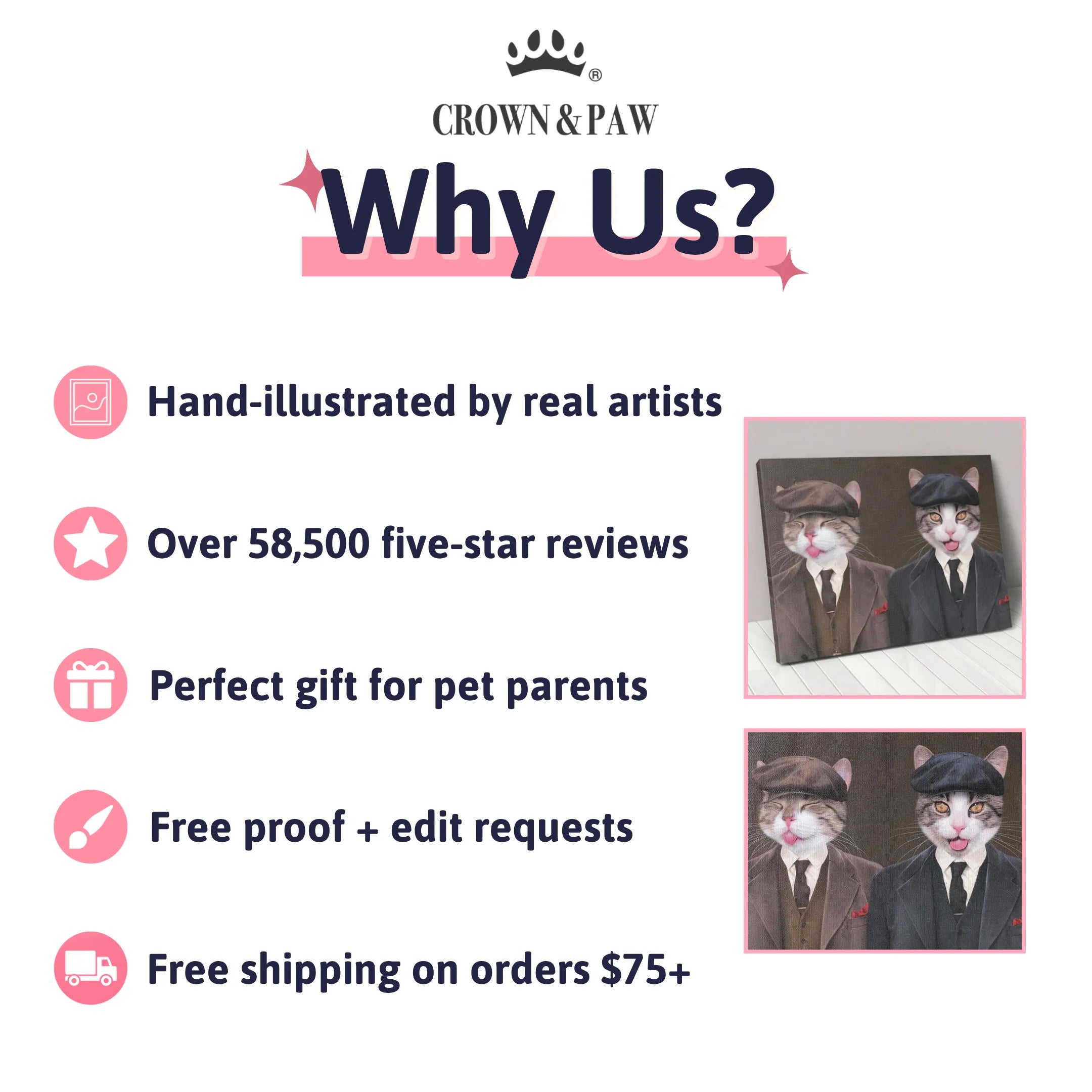 The Gangster Brothers - Custom Pet Canvas