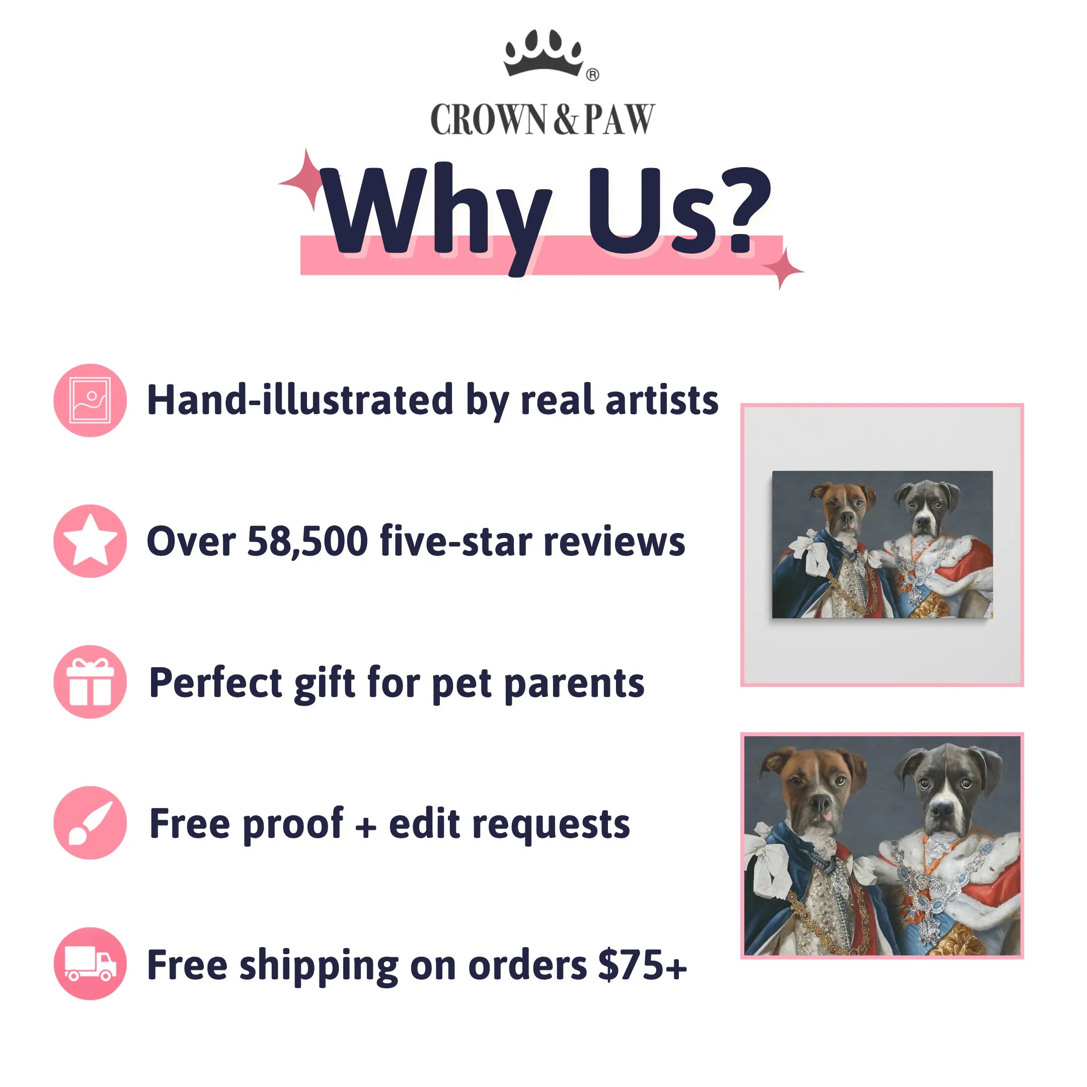 The Rulers - Custom Pet Canvas